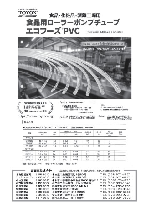 最新号：KAWASHIMA商品ニュース‐Ｂ